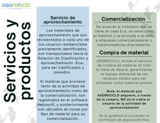 Portafolio de servicios Asoreciclo ajustado-2