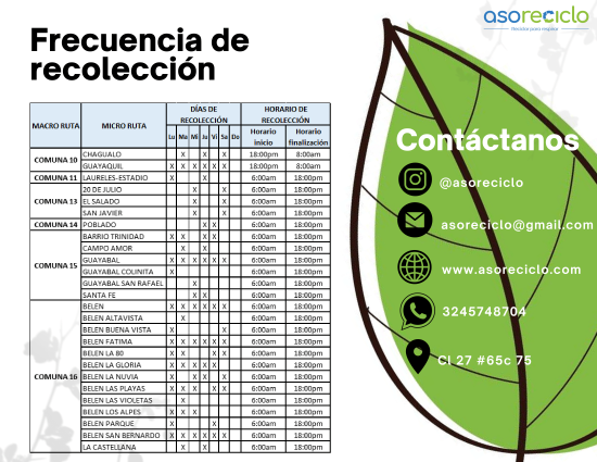 Portafolio de servicios Asoreciclo ajustado-4